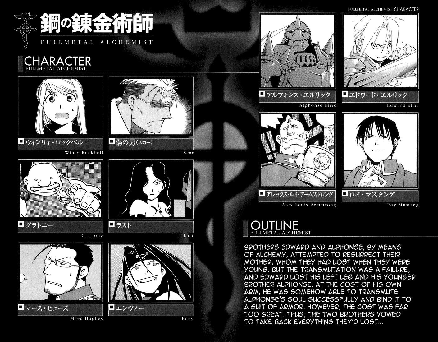 Chapter 13 Image(2)