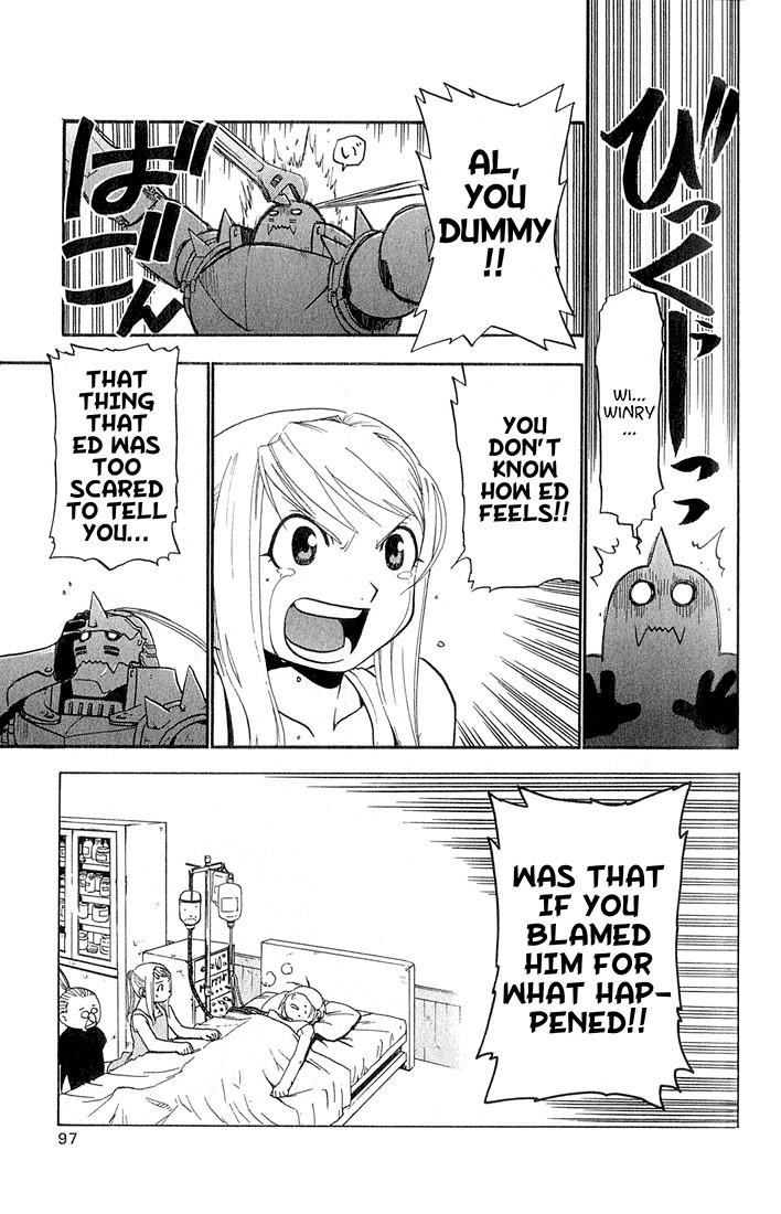 Chapter 15 Image(9)
