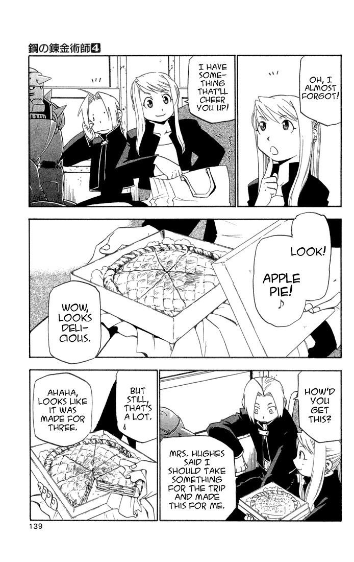 Chapter 16 Image(6)