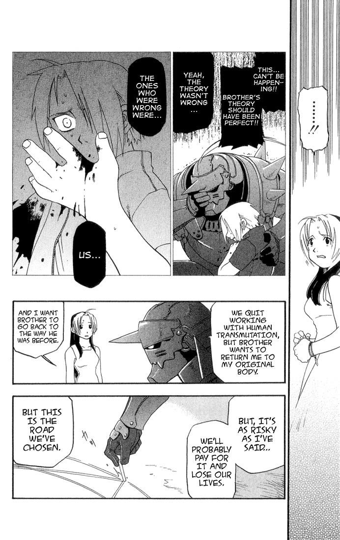 Chapter 2 Image(18)
