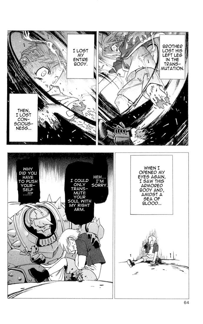 Chapter 2 Image(6)