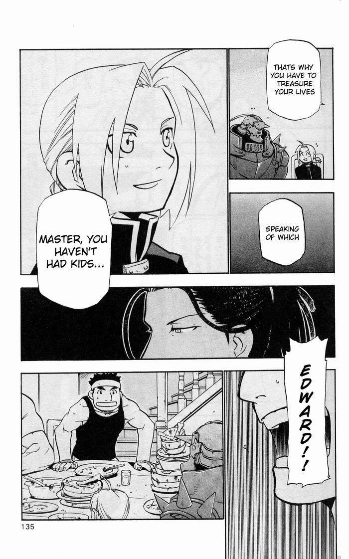 Chapter 20 Image(17)