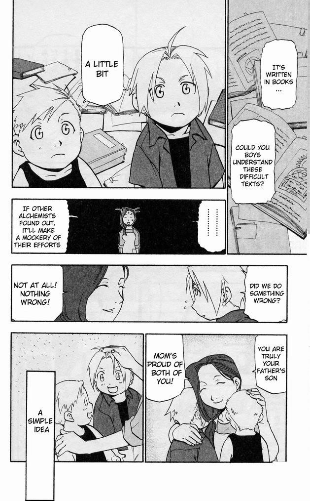 Chapter 21 Image(7)
