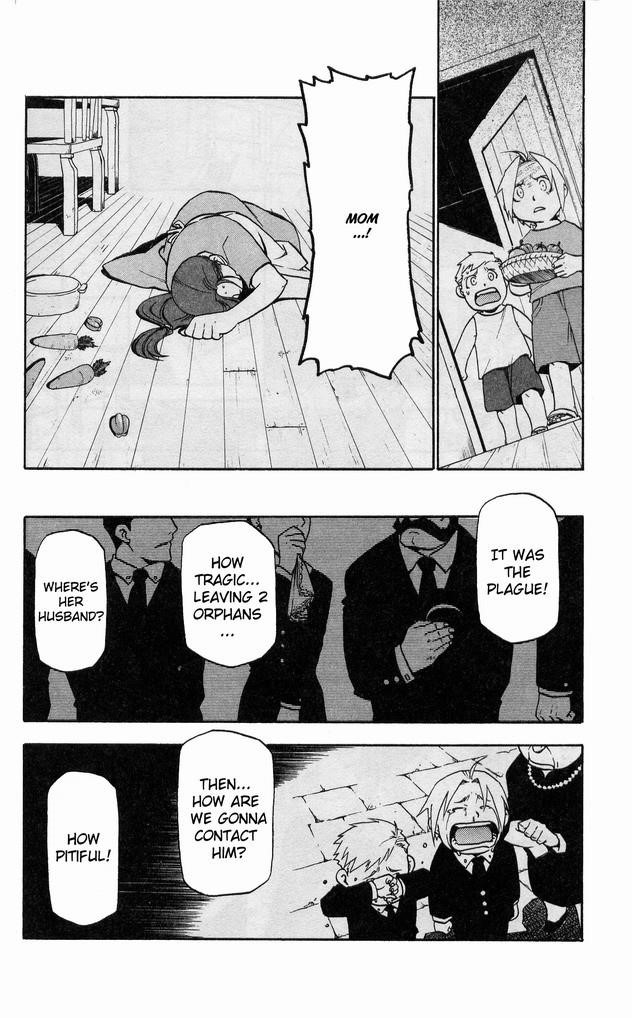Chapter 21 Image(9)