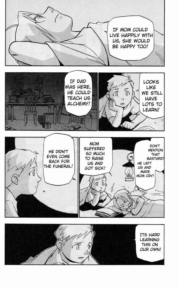 Chapter 21 Image(15)
