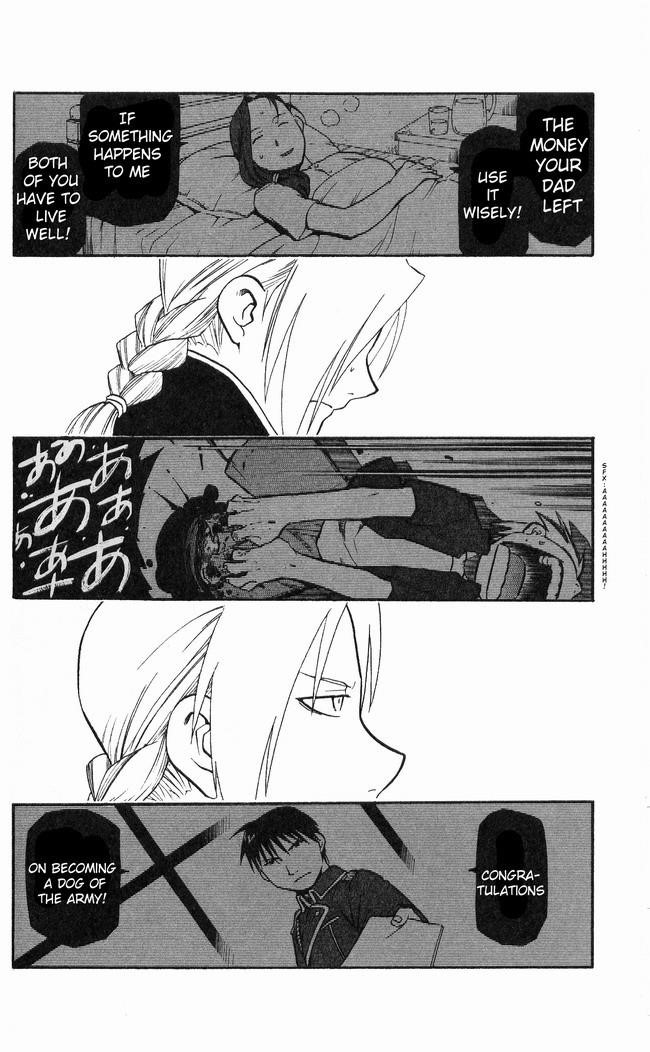 Chapter 21 Image(3)