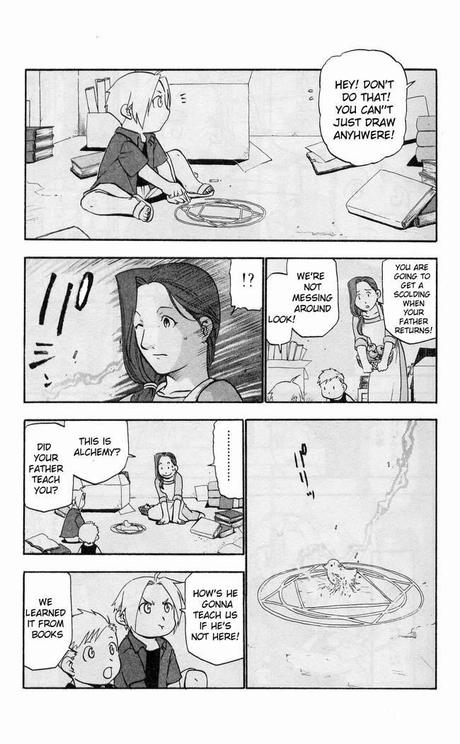 Chapter 21 Image(6)