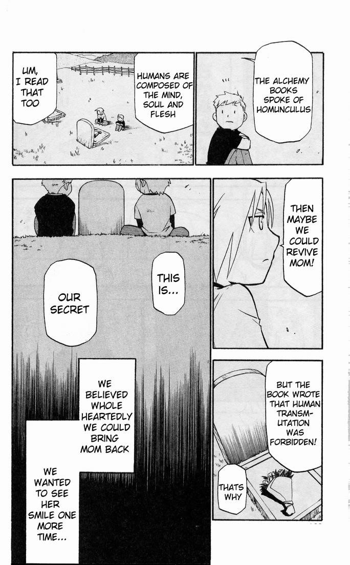 Chapter 21 Image(11)