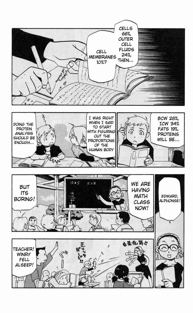 Chapter 21 Image(12)