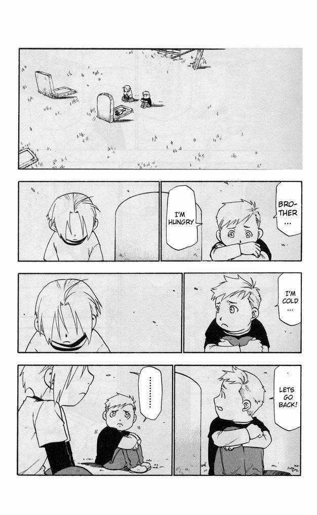 Chapter 21 Image(10)