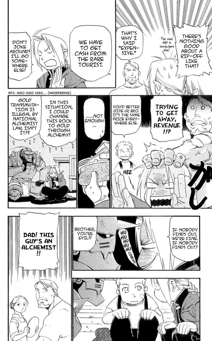Chapter 3 Image(6)