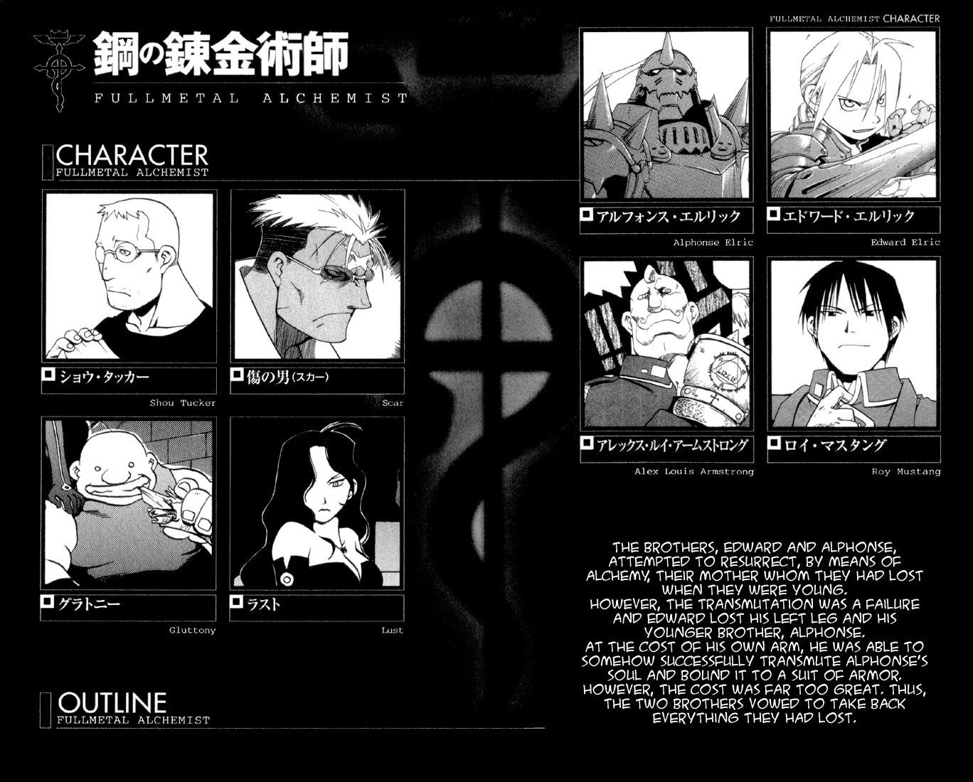Chapter 5 Image(2)