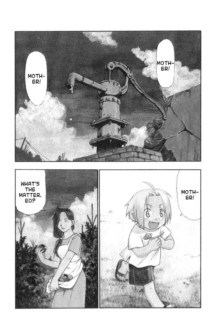Chapter 6 Image(3)