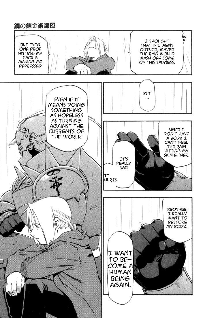 Chapter 6 Image(26)