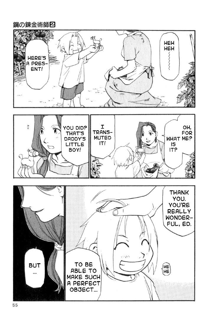 Chapter 6 Image(4)