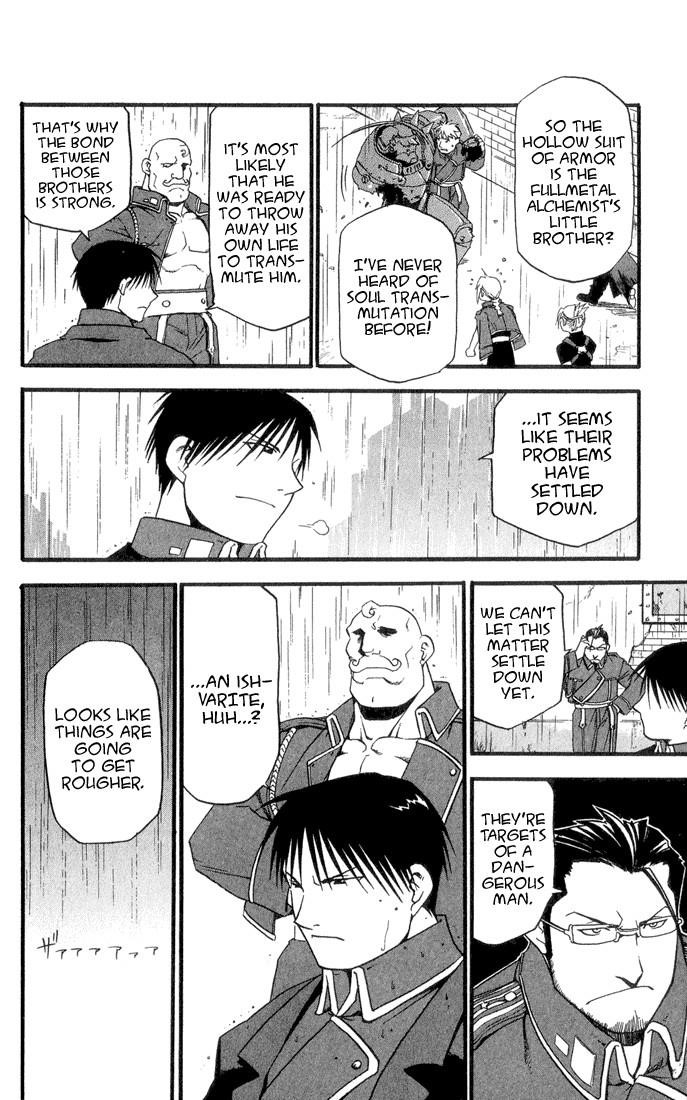 Chapter 7 Image(32)