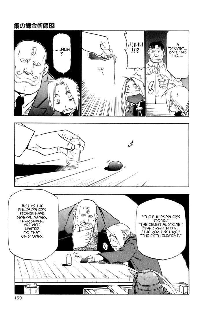 Chapter 8 Image(22)